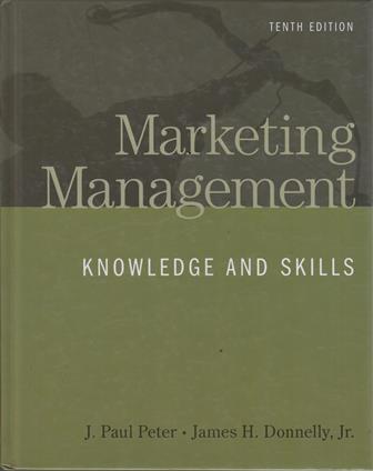 Marketing_Management_Knowlwdge_&_Skill_001.jpg.jpg