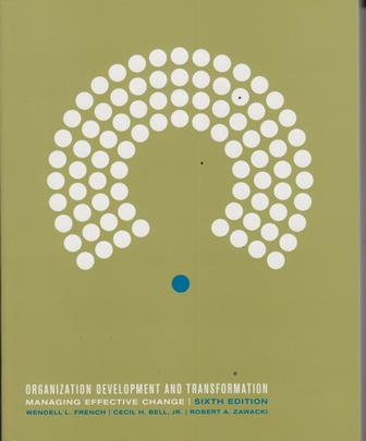 Organization_Development_And_Transformation_001.jpg.jpg